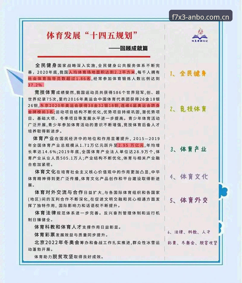解析足坛整顿行动：从第三批禁足名单看体育行业合规要点