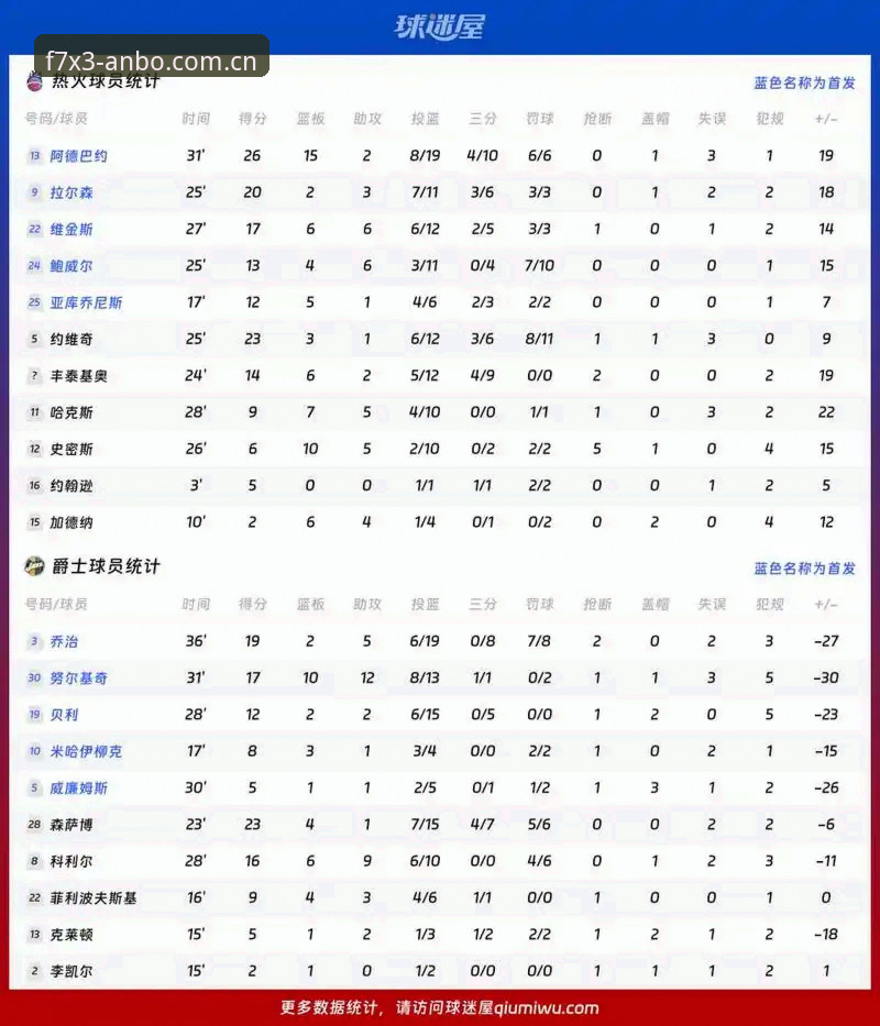 都灵德比战前深度评测：安博体育平台观赛体验与球队战术全面分析