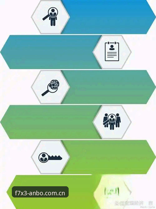 ANBO投注教程 ANBO投注教程详解——从入门到精通的全流程指南