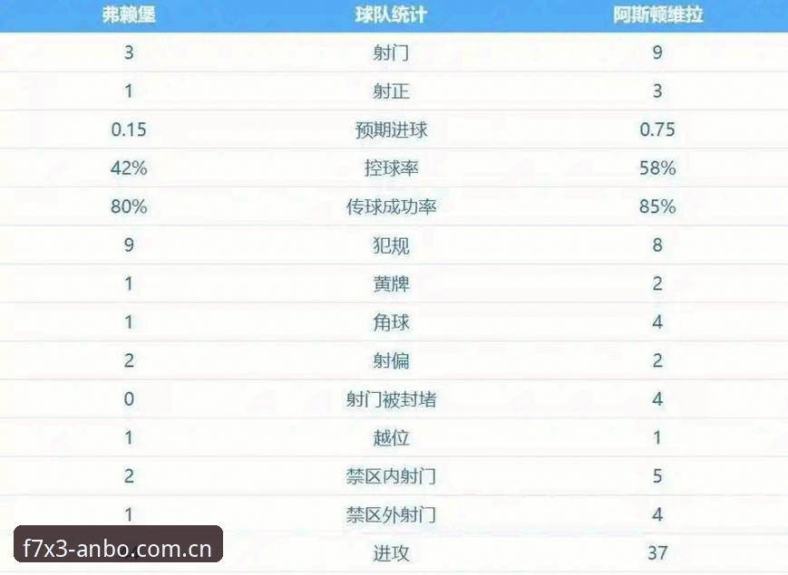 安博投注教程 欧联杯决赛深度评测:埃梅里创纪录5冠王,安博体育平台见证维拉王朝崛起
